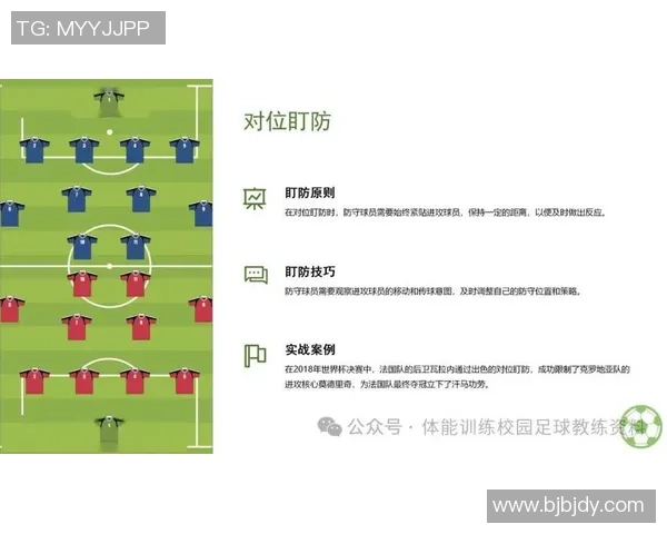 重庆足球队盯防战术解析与实战应用深度剖析